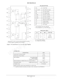 MC100LVEL34DTR2 Datasheet Page 2