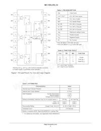 MC100LVEL34DTR2G Datasheet Page 2