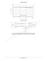 MC100LVEL34DTR2G Datasheet Pagina 6