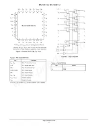 MC10E142FNR2G Datasheet Page 2