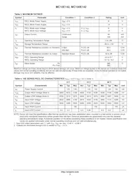 MC10E142FNR2G Datenblatt Seite 3