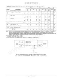 MC10E142FNR2G Datenblatt Seite 5