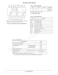 MC10EL34DR2G Datasheet Page 2