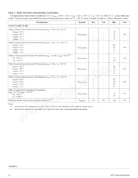 MC10XS3412DPNAR2 Datasheet Page 10