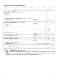 MC10XS3412DPNAR2 Datasheet Page 12