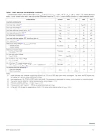 MC10XS3412DPNAR2 Datasheet Pagina 13