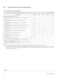 MC10XS3412DPNAR2 Datasheet Page 14