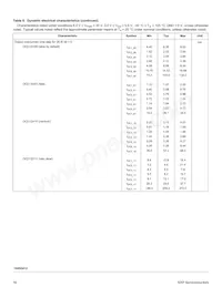 MC10XS3412DPNAR2 Datenblatt Seite 16