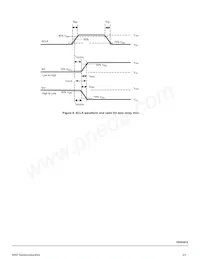 MC10XS3412DPNAR2 Datenblatt Seite 23