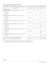 MC10XS3435DPNAR2 Datenblatt Seite 10