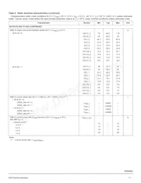 MC10XS3435DPNAR2 Datenblatt Seite 11