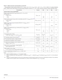 MC10XS3435DPNAR2 Datasheet Page 12