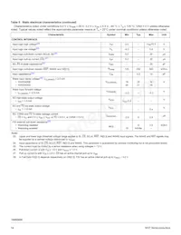 MC10XS3435DPNAR2 Datasheet Pagina 14