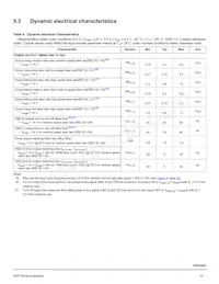 MC10XS3435DPNAR2 Datasheet Page 15