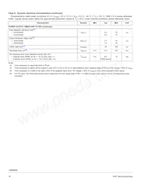 MC10XS3435DPNAR2 Datasheet Pagina 16