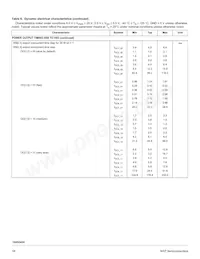 MC10XS3435DPNAR2 Datenblatt Seite 18