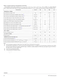 MC10XS3435DPNAR2 Datasheet Pagina 20