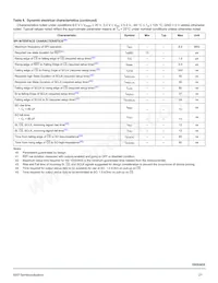 MC10XS3435DPNAR2 Datenblatt Seite 21