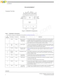 MC10XSD200FKR2 Datasheet Pagina 4