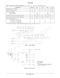 MC12080DR2G Datasheet Pagina 2