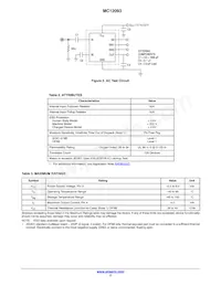 MC12093DR2G數據表 頁面 2