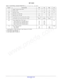 MC12093DR2G Datasheet Pagina 3
