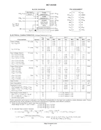 MC14046BFELG Datenblatt Seite 2