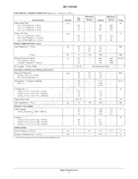 MC14046BFELG Datenblatt Seite 3