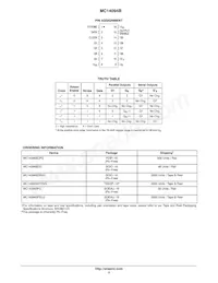 MC14094BFG Datenblatt Seite 2