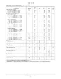 MC14094BFG Datenblatt Seite 4
