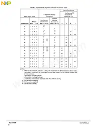 MC14489BPE Datasheet Page 8
