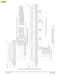 MC14489BPE Datenblatt Seite 9