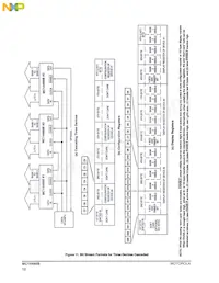MC14489BPE Datenblatt Seite 12