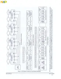 MC14489BPE Datenblatt Seite 13