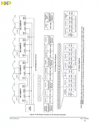 MC14489BPE Datenblatt Seite 15