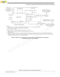 MC145152DW2R2 Datenblatt Seite 11