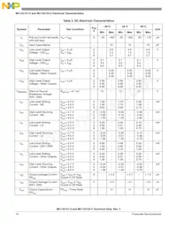 MC145152DW2R2 Datasheet Page 14