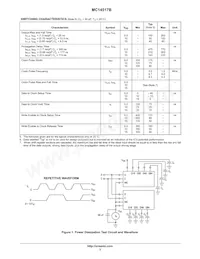 MC14517BDWR2 Datasheet Page 3