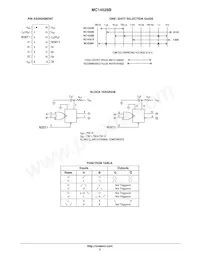 MC14528BCPG Datasheet Page 2
