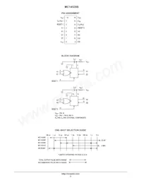 MC14528BFEL Datasheet Page 2
