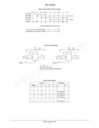 MC14528BFG Datasheet Page 2