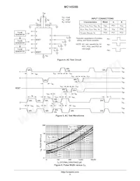 MC14528BFG Datasheet Page 6