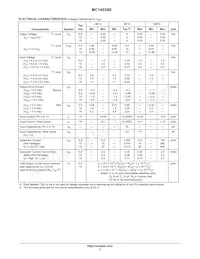 MC14538BFEL Datenblatt Seite 3