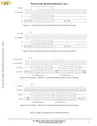 MC145481ENR2 Datenblatt Seite 7