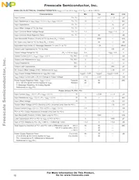 MC145481ENR2 Datenblatt Seite 12