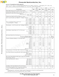MC145481ENR2 Datenblatt Seite 13