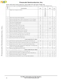 MC145481ENR2 Datenblatt Seite 14