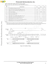 MC145481ENR2 Datenblatt Seite 17