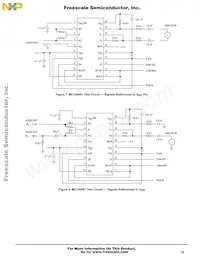 MC145481ENR2 Datasheet Page 19