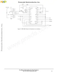 MC145481ENR2 Datasheet Page 21